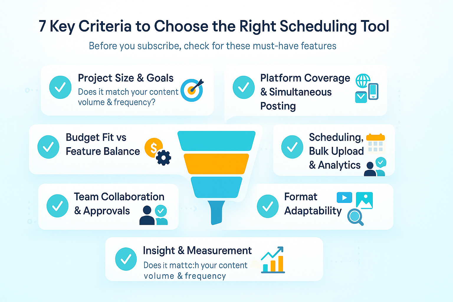 how to choose a simultaneous posting tool