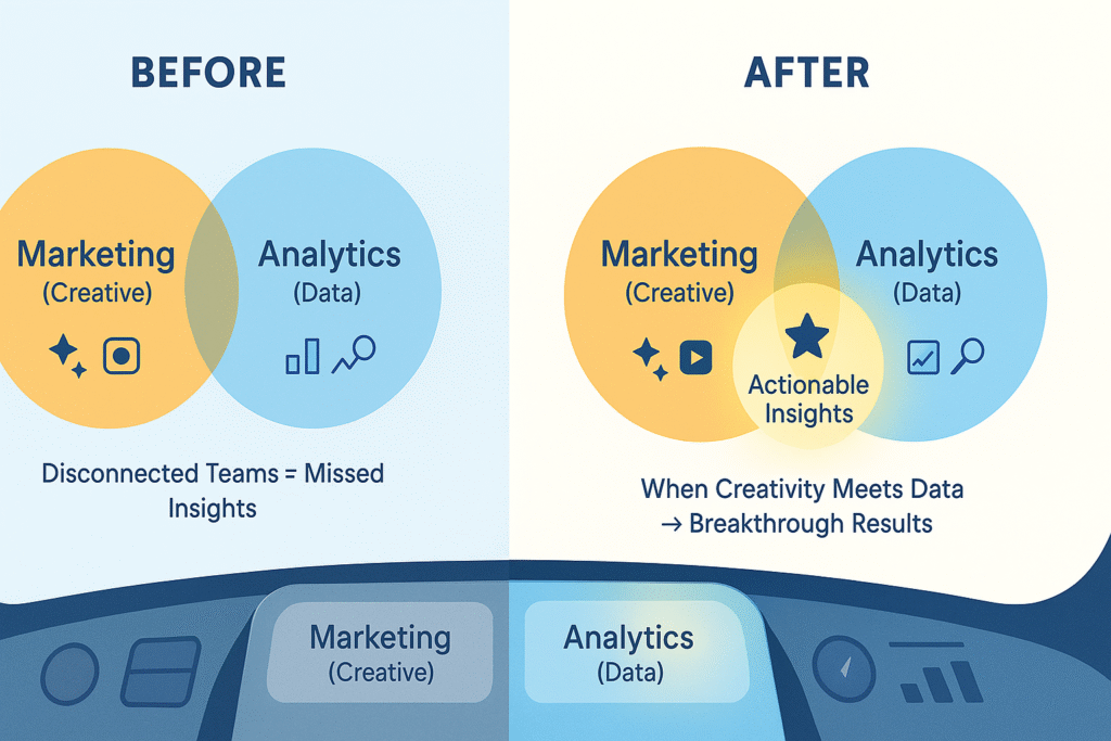 Image Idea: A stylized blueprint (like an architect's drawing) for a successful campaign.

Concept: Instead of a boring "brief," show a blueprint labeled "Campaign Blueprint." Instead of "room dimensions," the technical call-outs on the blueprint are your data points: "Key Insight: [Data Point]," "Persona: [Target Audience]," "Objective: [Goal]." This visually frames data as the foundation for the creative "house."