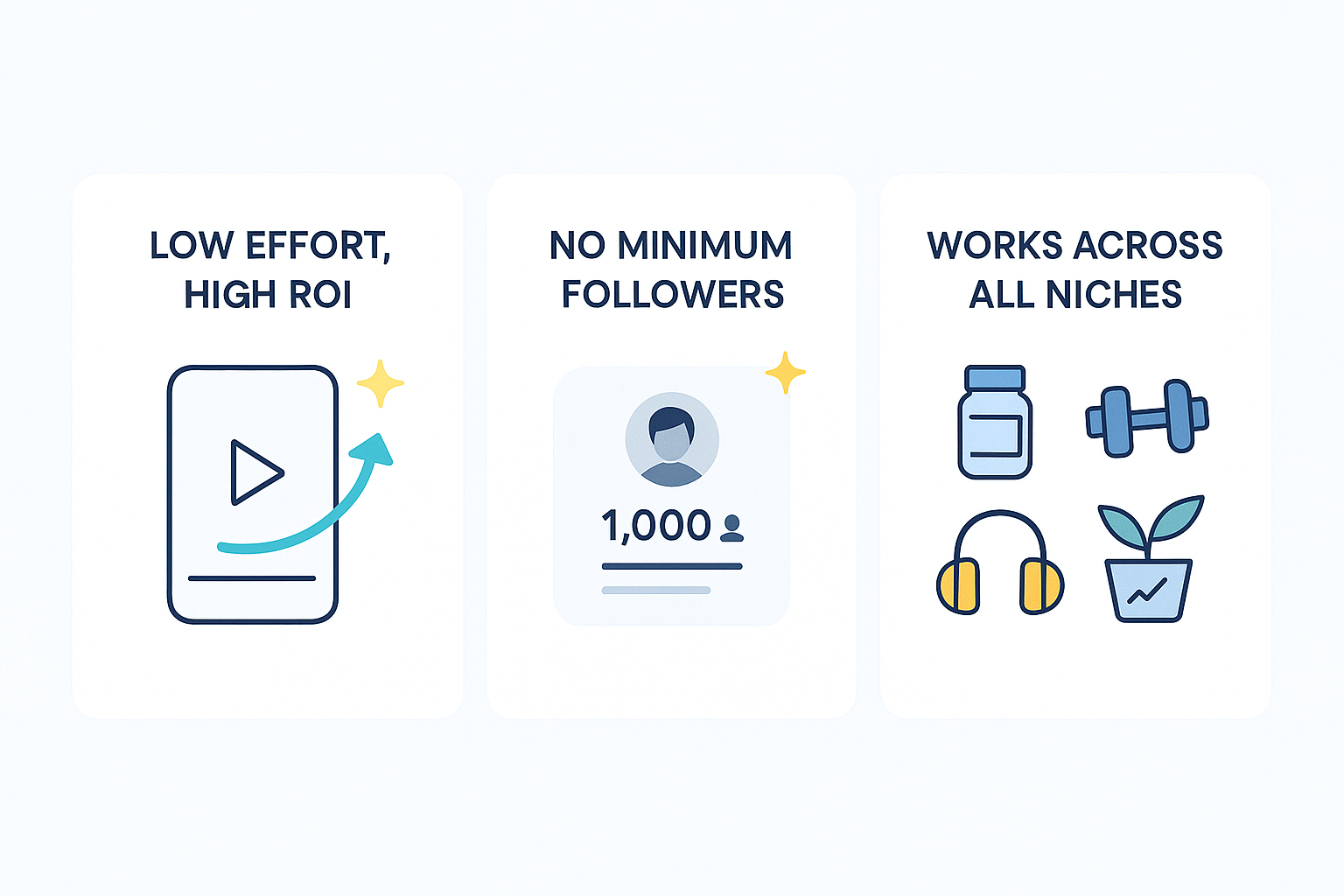 Creator affiliate benefits grid