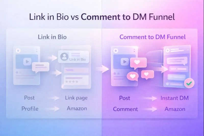 Comparison of link-in-bio funnel versus comment-to-DM automation for Amazon affiliates